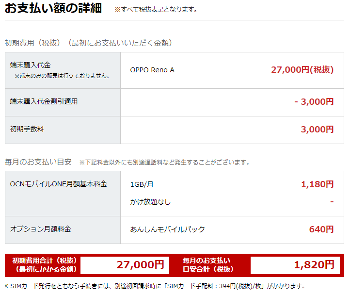 Ocnモバイルoneでスマホセットを購入 申込みから開通手続きまで徹底解説 おすすめ格安simとプランを解説 お得な選び方を紹介