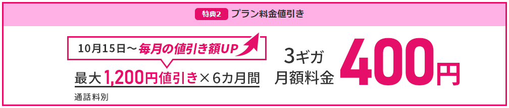 Biglobeモバイルキャンペーン 1月 クーポンコード入力で3 000gポイント 6か月間10円割引 オプション6か月無料で最大15 360円お得なキャンペーン おすすめ格安simとプランを解説 お得な選び方を紹介